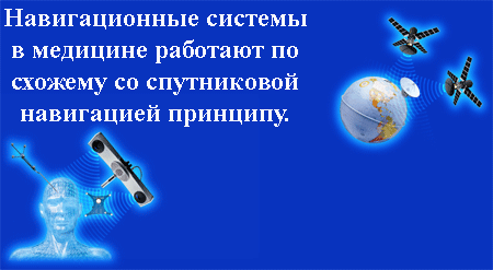 Оптическая технология